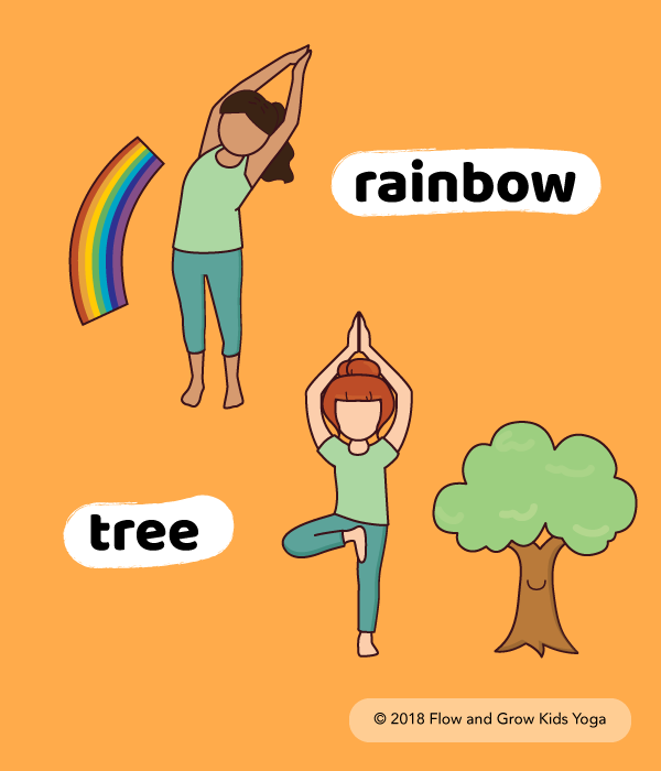 Kids Spring Sequence Yoga Cards  Teach Yoga and Mindfulness - Flow and  Grow Kids Yoga