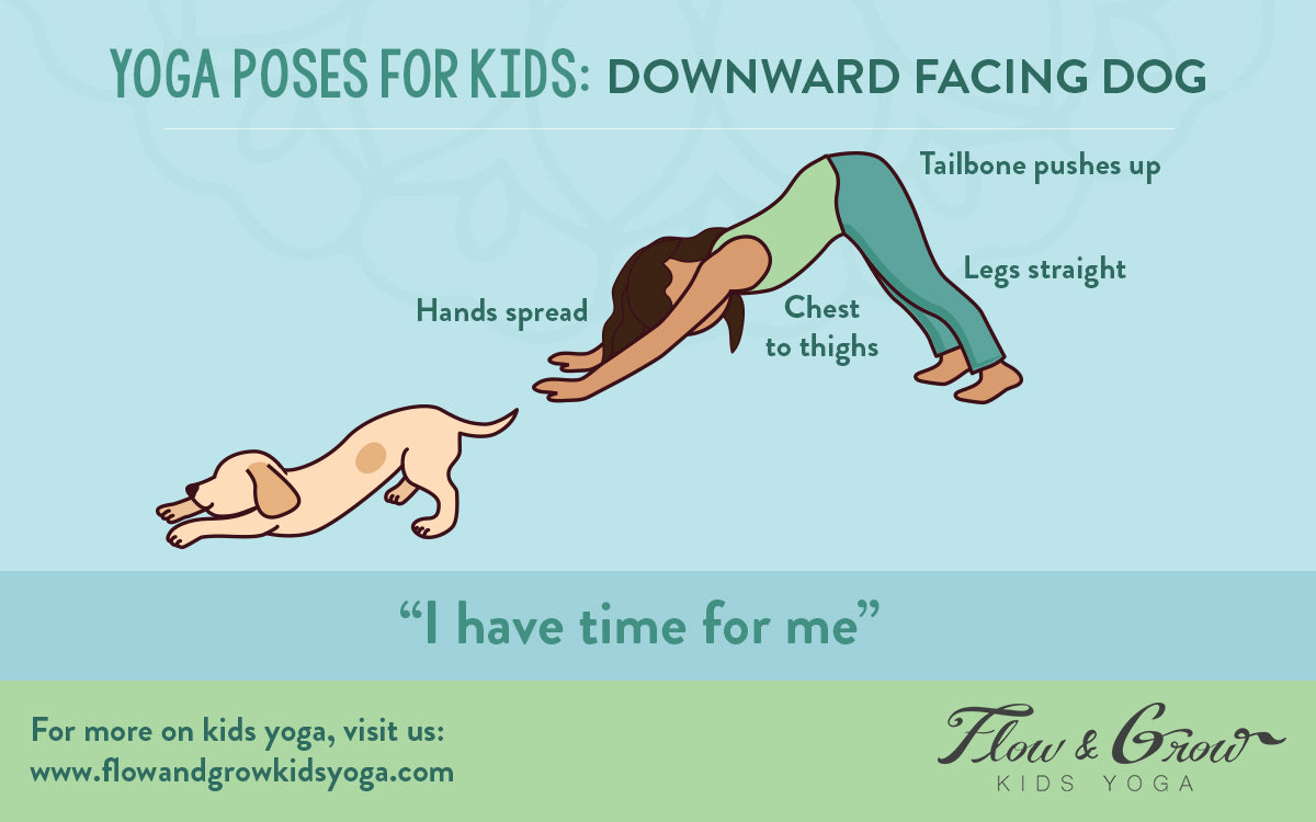 downward dog pose. yoga poses for kids. kids yoga cards and lesson plans. mantra: "I have time for me." For more, visit Flowandgrowkidsyoga.com