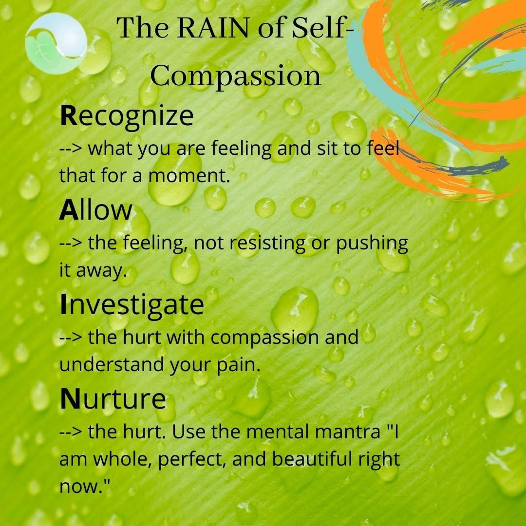 The RAIN of Self Compassion