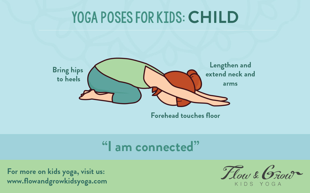 Child's pose. Yoga Poses for Kids. Kids Yoga cards. Kids Yoga Lesson Plan. Affirmation: "I am connected" For more, visit Flowandgrowkidsyoga.com