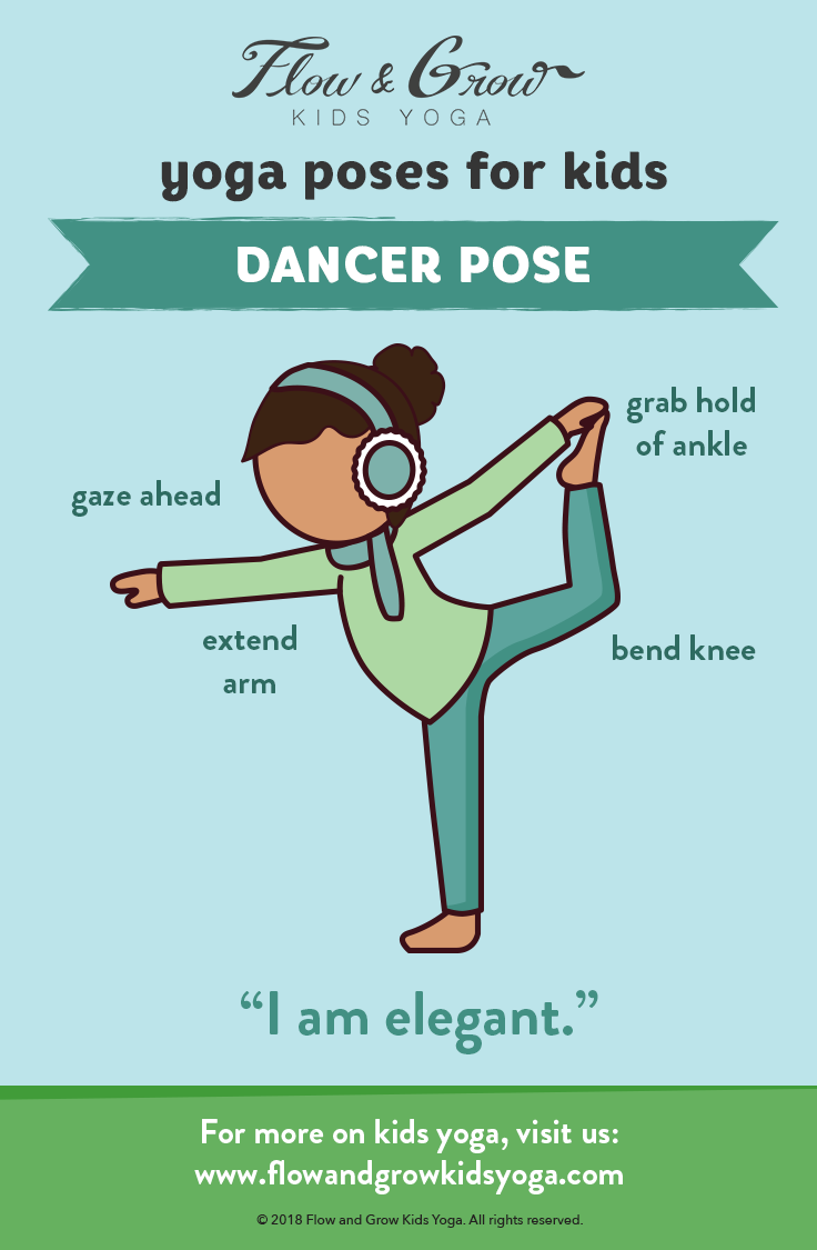 yoga poses for kids poster