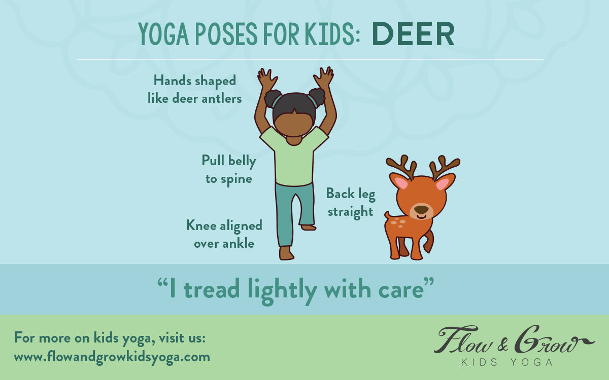 Yoga poses for kids: Deer Pose. Warrior 1 variation. "I treat lightly with care." Child doing warrior 1 pose next to an illustration of a deer. Flow and Grow Kids Yoga poses. 