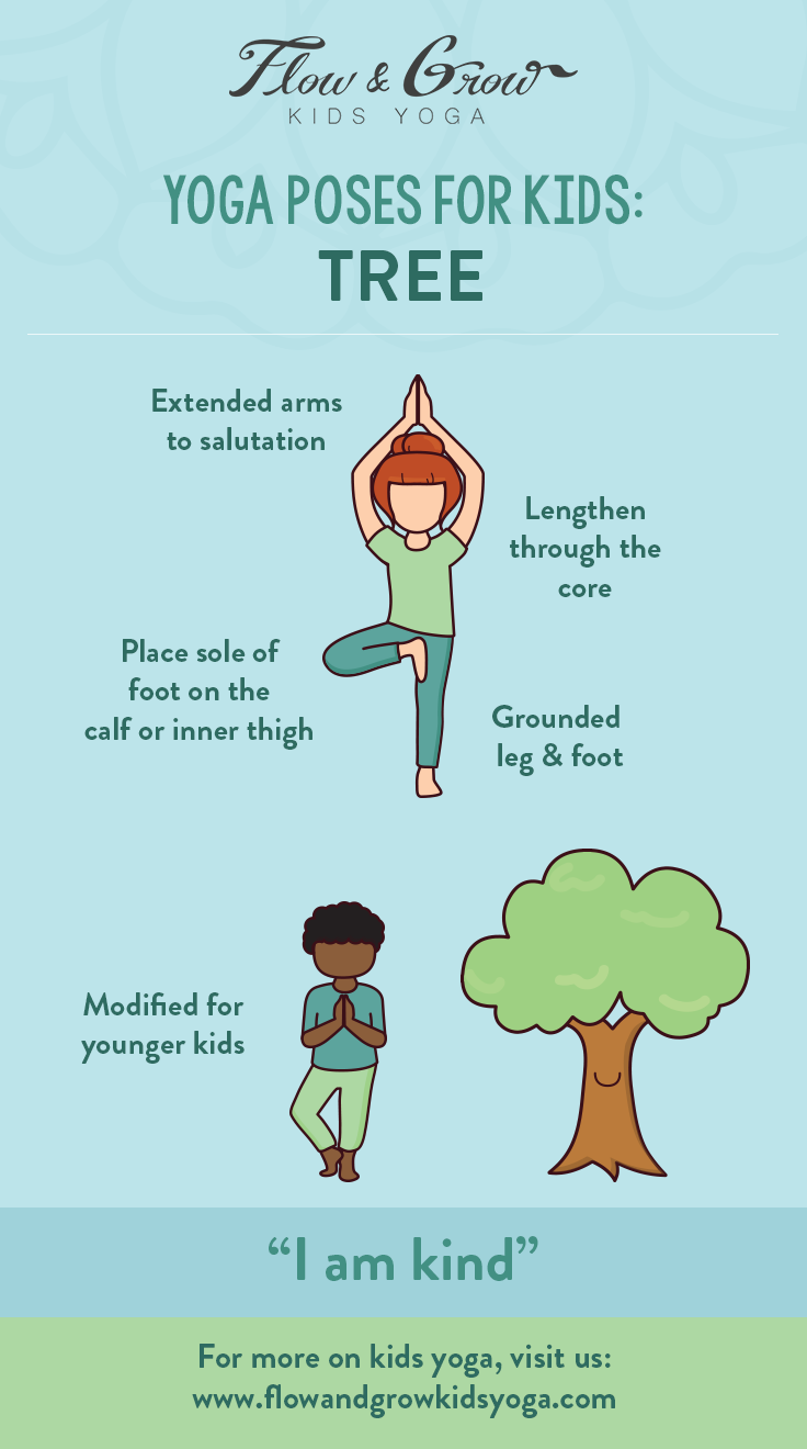 Tree pose and tree pose variations/modifications. Mantra "I am kind" Yoga poses for kids. Instructions, illustrations, and lesson plans