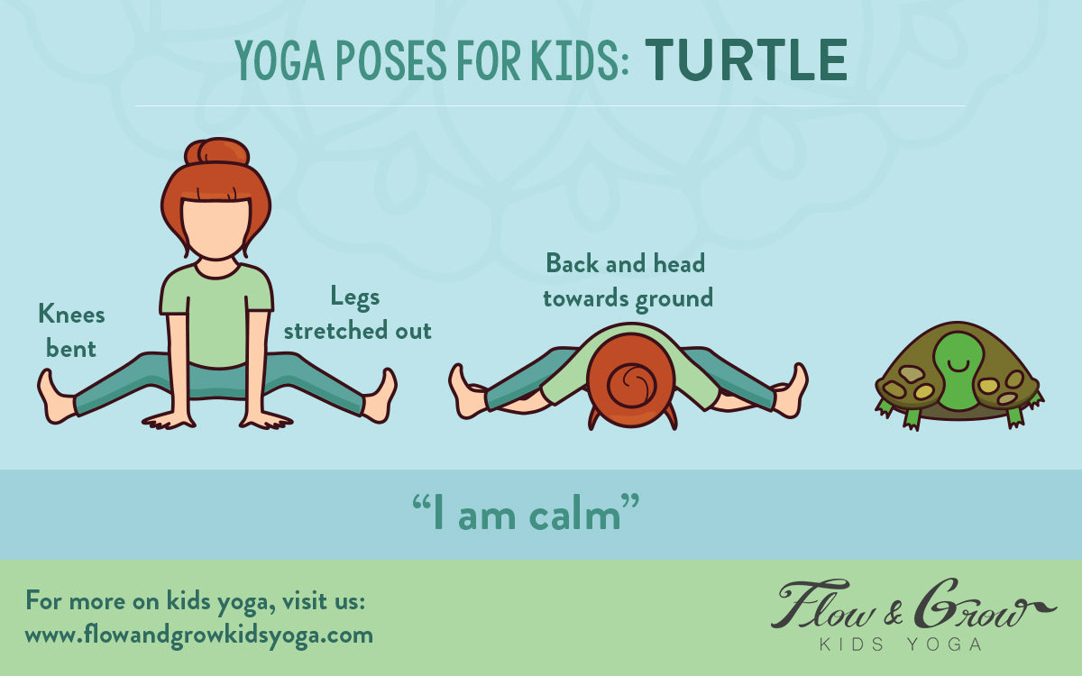 Turtle Pose. mantra: "I am calm" Yoga poses for kids: turtle pose